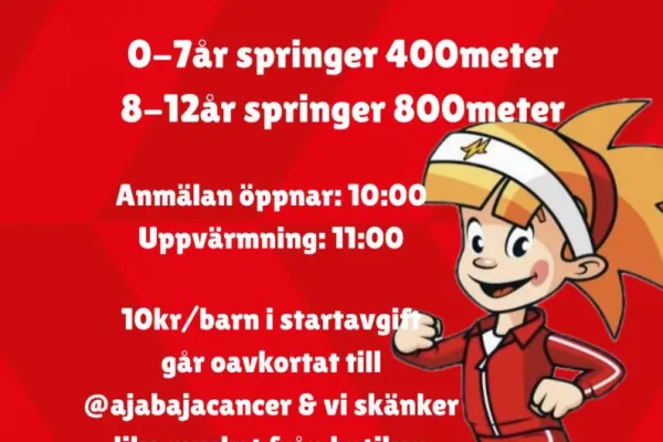 Micaloppet med Maxi Ronneby